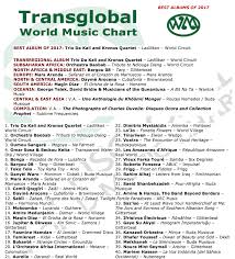 Transglobal World Music Chart Archives Six Degrees Records