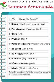 Pin En Cosas En Ingles