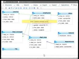 phpmyadmin tutorial at debconf13 part 2 relation between tables