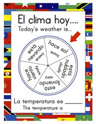 Bilingual Classroom Labels Signs World Flags Spanish English