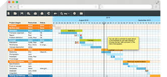 Project Planning With Gantt Chart Gantt Chart Projects Chart