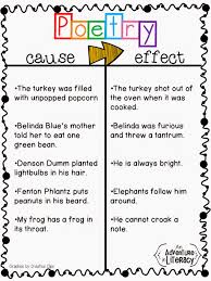 Cause And Effect With Poetry Adventures In Literacy Land