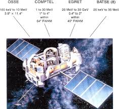 Image result for Mimosa 1988 Tracer