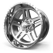 American Force Wheels