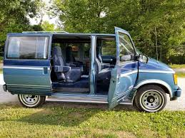 Image result for Astro Blue 1988 Daewoo