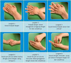 6 Langkah Cuci Tangan Yang Benar Mencuci Tangan Kesehatan Kegiatan Untuk Anak