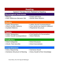 Pin By Www Preschoolspeechieplus Com On Reading Speech Therapy Materials Speech Language Activities Speech Therapy