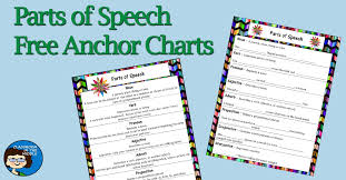 parts of speech charts