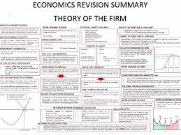 Along with this, it also provides an analysis of the short run and long run costs that. A Level Economics Micro Theory Of The Firm Teaching Resources
