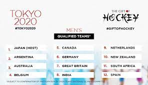 The 2021 event has an almost identical schedule to that planned for last year. Hockey At Tokyo Olympics As India S Men And Women Seal Their Berths A Look At All Qualified Teams