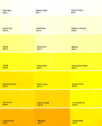 Urochrome Pigment A Primer Yellow Paint Colors Yellow