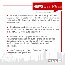 Auch theater, museen und freizeiteinrichtungen wie. Wirtschaftskammer Wien Photos Facebook