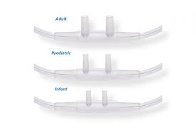 All settings are controlled independently allowing for greater confidence in the delivery of supplemental oxygen as well as better outcomes when used. O2 Nasal Cannula Fairmont Medical Products Australia