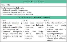 Kunci jawaban tema 6 kelas 6 halaman 50. Kunci Jawaban Halaman 50 52 53 54 Tema 8 Kelas 6 Di 2021 Belajar Buku Pelajaran Buku