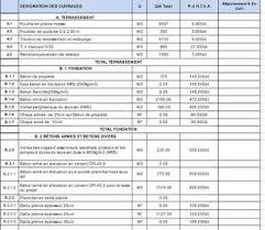 Exemple Attachement Chantier 2 En Feuille Excel Chantier Attachement Suivi Des Depenses