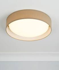 Optix acrylic lighting panels are an economical, lightweight and easy to use solution for all your fluorescent lighting cover needs. Flush Round Ceiling Light With Diffuser