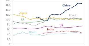 一带一路) or obor for short. A Critical Look At China S One Belt One Road Initiative