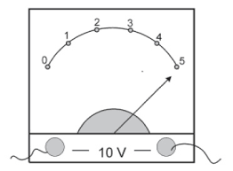 Dalam materi ini akan dibahas tentang gelombang gelombang sinusioidal pada arus dan tegangan listrik, rangkaian listrik seri r l c. Alat Ukur Arus Dan Tegangan Bolak Balik Ac