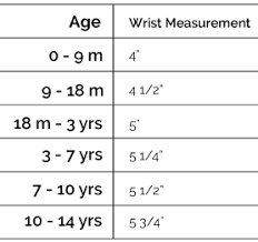 Size Color Charts Purely Ethereal