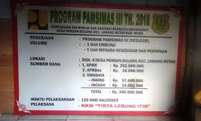 Reviewed by wan wan on mei 18, 2021 rating: Gaji Pamsimas 2020