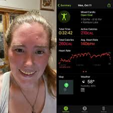 Round 2, Week 2 started! Crazy week, but this helps get me through!