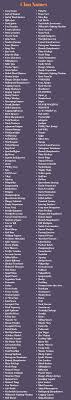 200+ good, cool, best & sweaty fortnite clan names‍ find the most amazing fortnite clan names for your clan from our detailed names list. Clan Names 400 Badass And Funny Gaming Clan Names