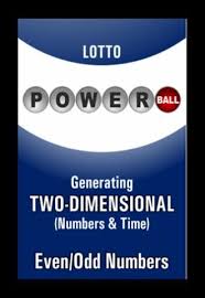 Lotto Winner For Powerball Buyfromseller Free Classified Ads Post Free Ads Free Usa Classified Classifieds For Free In 2020 Lotto Winners Powerball Winning Numbers
