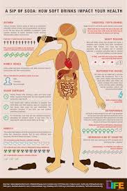 Pin On Health Fitness