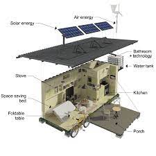 Monsterhouseplans.com offers 29,000 house plans from top designers. Energy Efficient House Plans Archives Small Wooden House Plans Micro Homes Floor Plans Cabin Plans