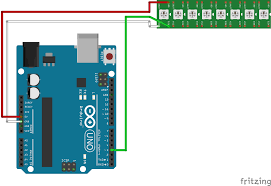 Not all addressable strips require the clock wire as shown in the diagrams. Addressable Led Strips Digital