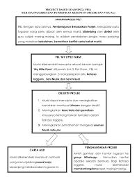 Instrumen pinjaman untuk proyek akses inovatif ke keuangan adalah pinjaman spread variabel ibrd, dengan total jangka waktu 28 tahun, termasuk masa tenggang 7 tahun. Pbl English Tahun 1 2020 Flip Ebook Pages 1 3 Anyflip Anyflip