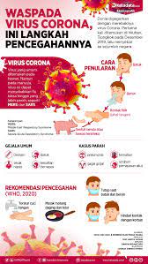 Agar tak menyerang diri kita dan orang lain tentu perlu langkah pencegahan. Langkah Pencegahan Virus Corona