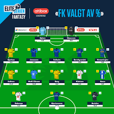 How to play, rules and tips to get you started. Eliteserien Sports League Oslo Norway 1 380 Photos Facebook