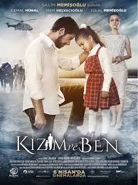 Hd Film Izle Turkce Dublaj Izle 1080p Izle Sinema Cekimi Izle Film Tam Film Sinema