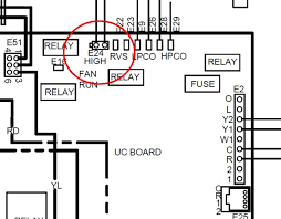 2 stage hvac systems combined with 2 stage thermostats like the nest can be a great way to increase comfort and can be more energy efficient depending on the system. Two Stage Furnace Air Conditioner Thermostat Control Problem Thermostat Furnace Air Conditioner