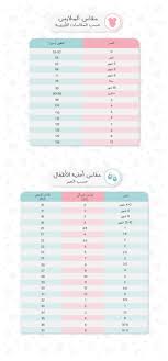 قياسات مستوى البحر والتنبؤ بها. Ø«Ù… ØªØ±ÙƒÙŠØ² Suradam Ù…Ù‚Ø§Ø³Ø§Øª Ø§Ù„Ø¨Ø³Ø© Ø§Ù„Ø§Ø·ÙØ§Ù„ Rottencommentatoes Com