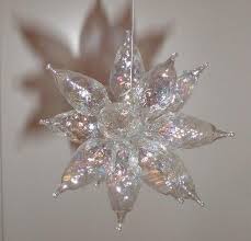 The site includes free holiday craft ideas for every occasion, including halloween costumes, thanksgiving decorations, valentine's day cards, easter crafts for kids, easy christmas crafts, free father's day crafts and mother's day crafts, st. 12 Light Bulb Crafts Favecrafts Com