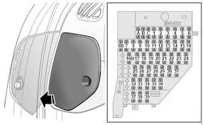 If so i would really enjoy a copy. 97 09 Saab 9 5 Fuse Diagram