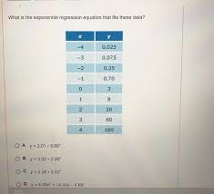 We discuss the form of an exponential equation. What Is The Exponential Regression Equation That Fits Chegg Com