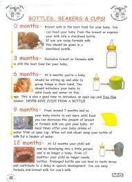8 Months Food Chart For Babies Youtube 3 Month Baby In Urdu