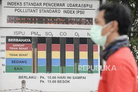 Pencemaran udara adalah kehadiran satu atau lebih substansi fisik, kimia, atau biologi di atmosfer dalam jumlah yang dapat membahayakan kesehatan manusia, hewan, dan tumbuhan, mengganggu estetika dan kenyamanan, atau merusak properti. Riau Darurat Pencemaran Udara Republika Online