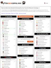 The Porn Map - Porn Lists — Thepornmap.com