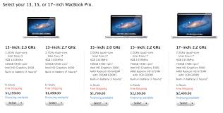 New Macbook Pro Specifications Leaked The Tech Journal