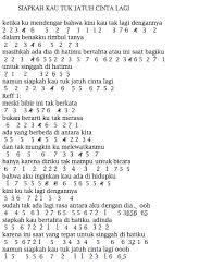 Lirik Lagu Roulette Aku Jatuh Cinta Not Angka Pianika Lagu Roulette Aku Jatuh Cinta