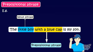A smarttest on prepositions, conjunctions and interjections. Prepositional Phrase English Grade 4 5 Tutway Youtube