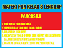 20210317 soal utspts ppkn kelas. Materi Pkn Kelas 8 Semester 1 2 Lengkap