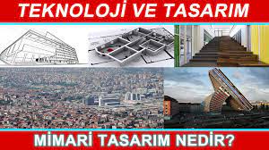 İç mimari tasarım nedir ve nasıl yapılır konularında aradığınız tüm bilgiler ve uygulamalı örnekleri. Kisaca Anlatim Mimari Tasarim Nedir Teknoloji Ve Tasarim Dersi Etkinlikler Ozgun Ders Icerikleri Ve Daha Fazlasi