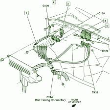The fuel pump is fine but doesn't run through the truck's electrical system. Diagram 2006 Chevy Silverado 1500 V6 Fuse Diagram Full Version Hd Quality Fuse Diagram Scatterdiagram Ipabromacapitale It
