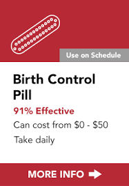 Birth control is often free with medicaid and other types of insurance. Birth Control Contraceptives Std Free Los Angeles