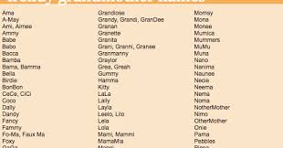 Grandparent names grandpa names southern grandma names cute grandma nicknames funny grandma names clever grandma names unique new grandma gifts grandfather names best grandma names cool grandma names alternate names for grandma different grandma names. Beeline What S A Grandma